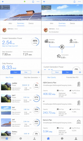 Сетевой солнечный инвертор SOFAR 3KTLM-G2