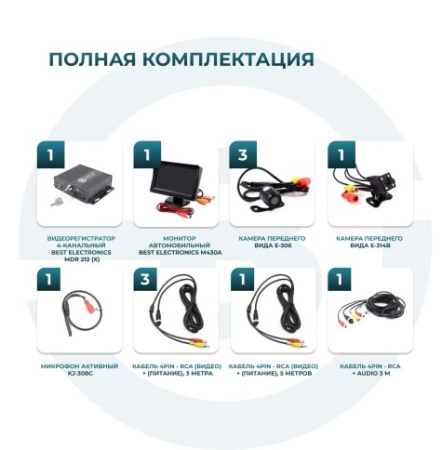 Комплект 4 камеры и монитор 4,3" для учебного автомобиля MDR 212 (X) Best Electronics